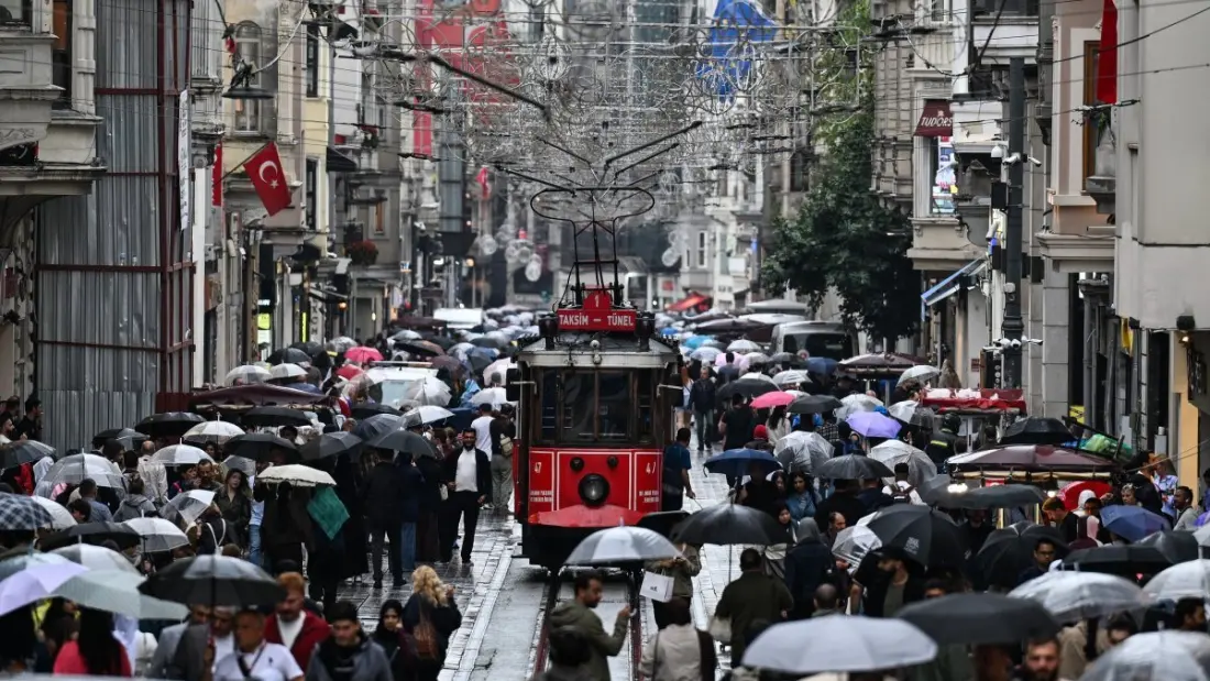 Türkiye's inflation dips for a fourth straight month — good news for your lira