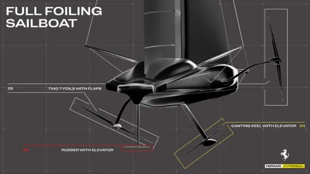 Inside Maranello: how Ferrari's supercar tech is powering a radical electric racing yacht
